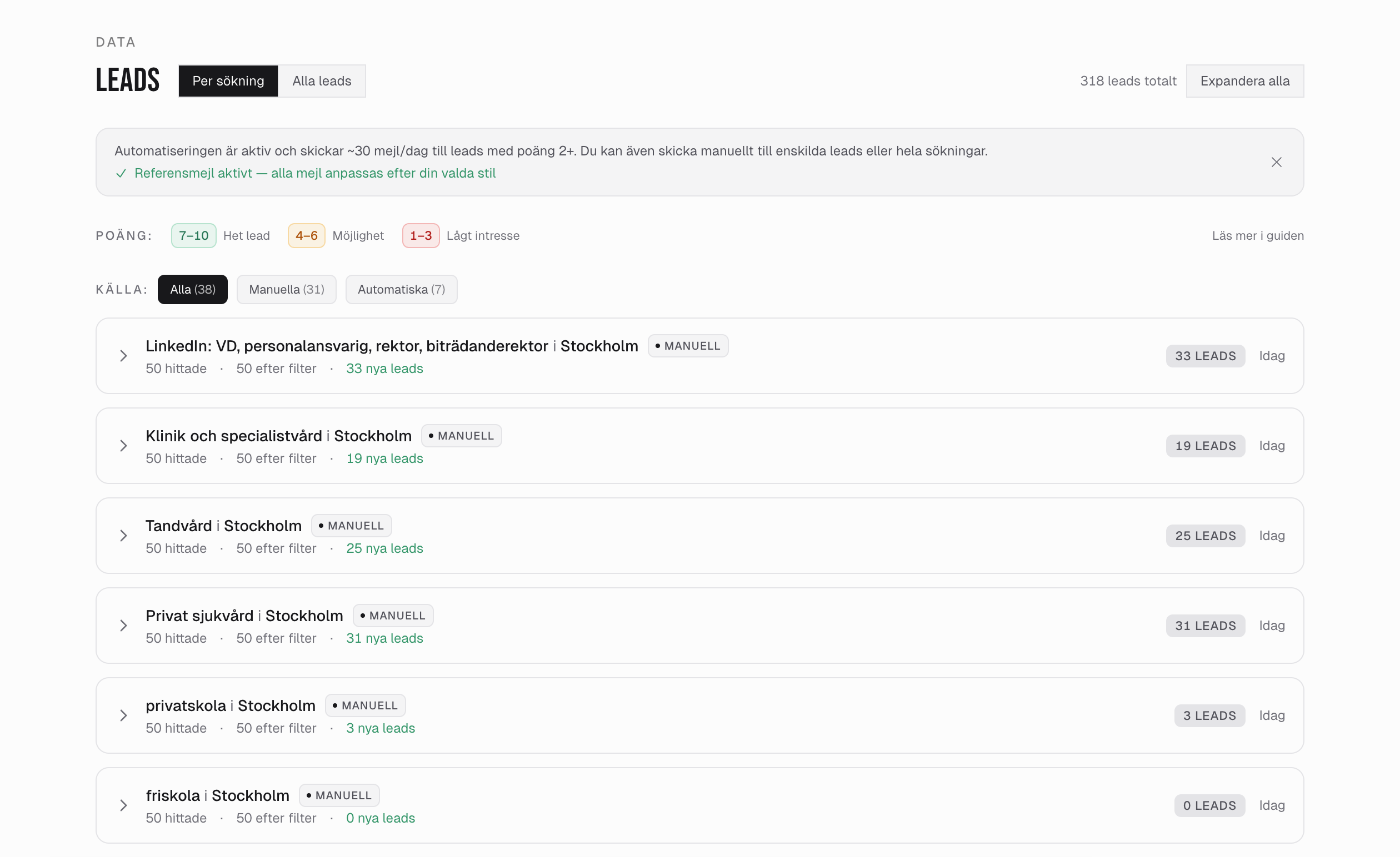 Leads — vy i LCS LEADS-plattformen
