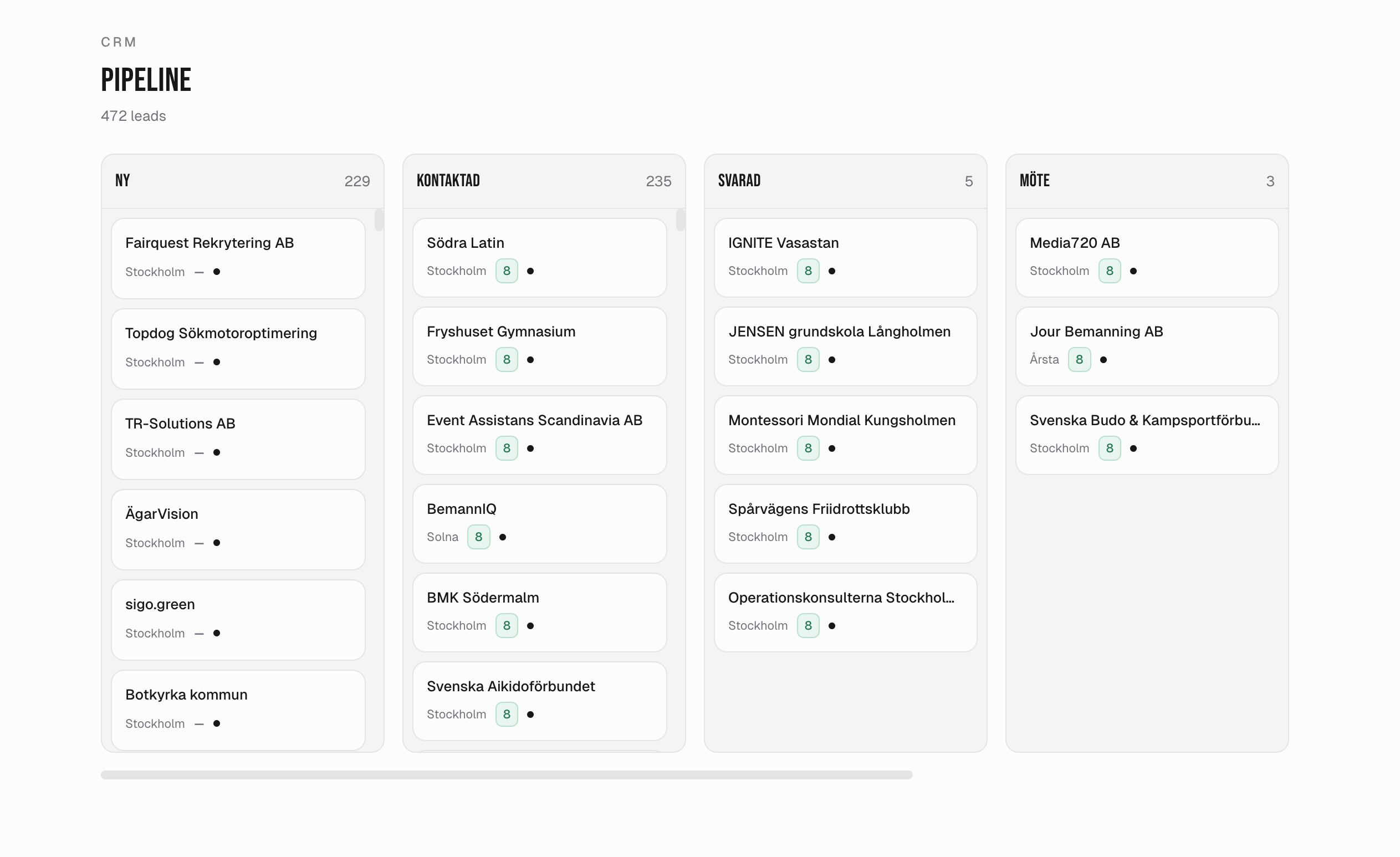 Pipeline — vy i LCS LEADS-plattformen